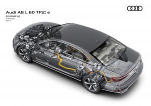 Audi A8 L 60 TFSI e Quattro 2020 года  (UK)